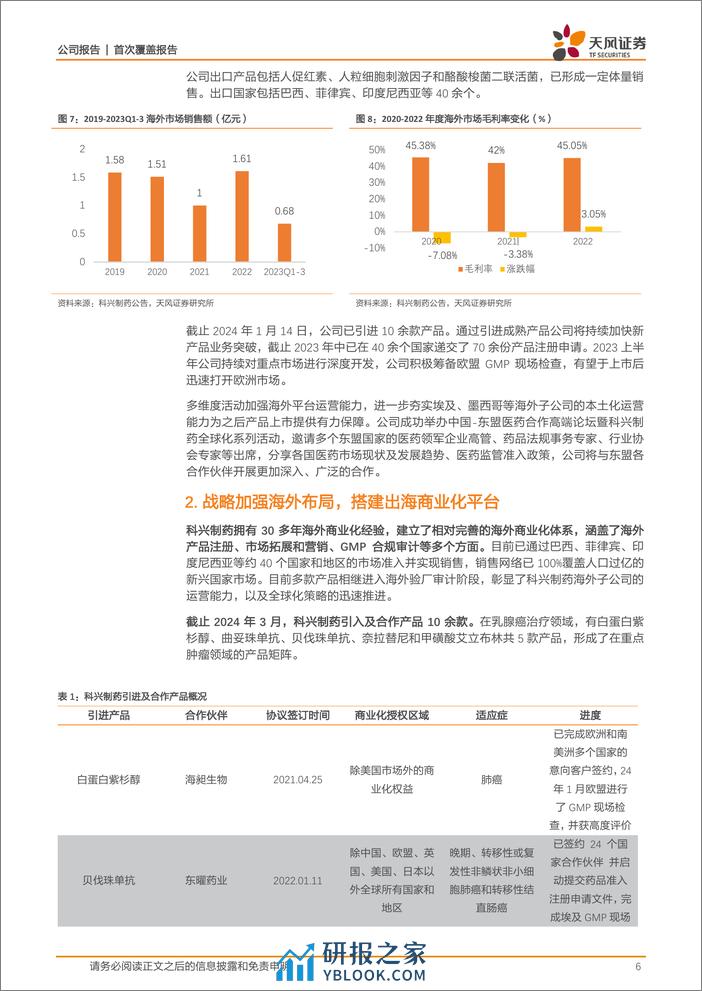 深度报告-20240306-天风证券-科兴制药-688136.SH-品种陆续在海外获批上市_公司平台价值有望兑现_25页_2mb - 第6页预览图