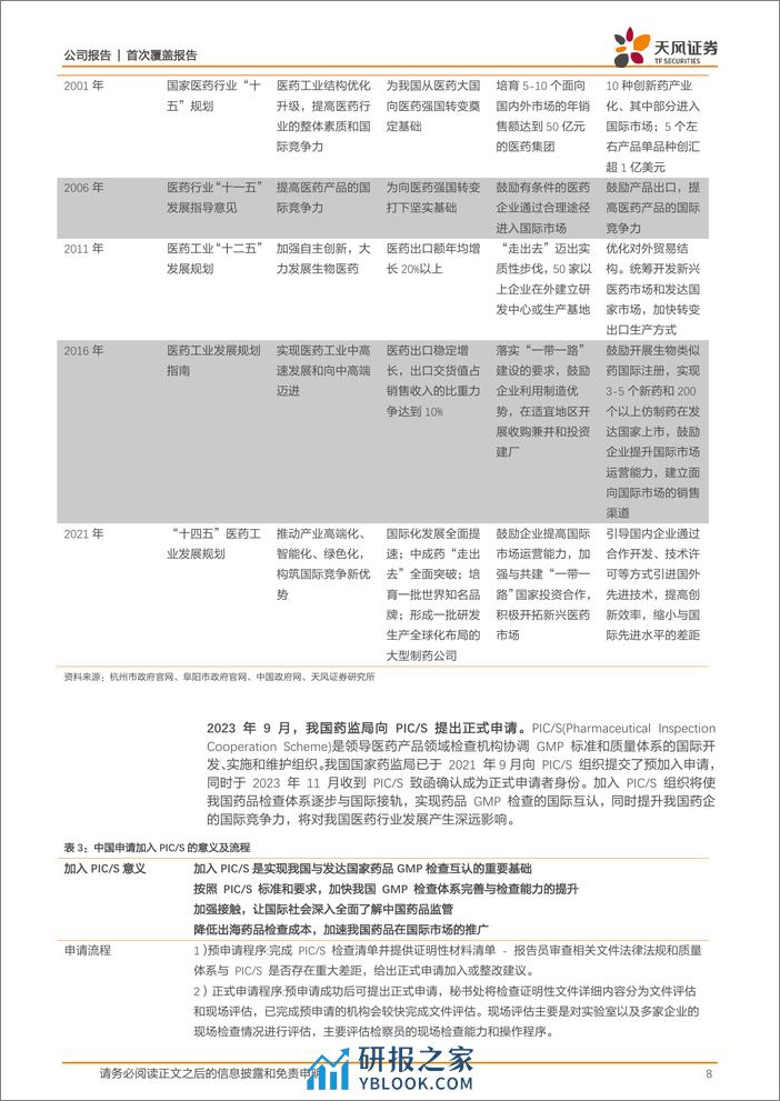 深度报告-20240306-天风证券-科兴制药-688136.SH-品种陆续在海外获批上市_公司平台价值有望兑现_25页_2mb - 第8页预览图