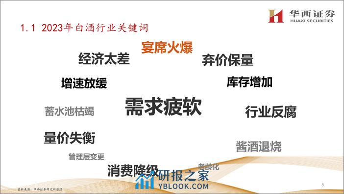 白酒行业2024年投资策略-行稳致远，结构机会时代到来-华西证券 - 第6页预览图