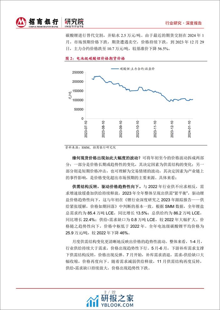 锂行业深度研究之2024年展望：上游矿山承压，中游增速放缓-20240206-招商银行-26页 - 第5页预览图