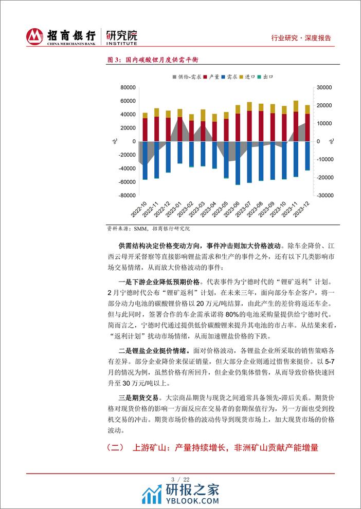 锂行业深度研究之2024年展望：上游矿山承压，中游增速放缓-20240206-招商银行-26页 - 第6页预览图