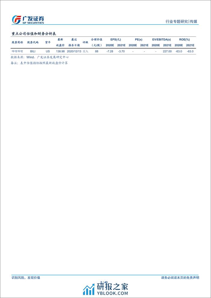 传媒行业广视角：知识付费下半场，从产业链重构到内容升级-广发证券 - 第2页预览图