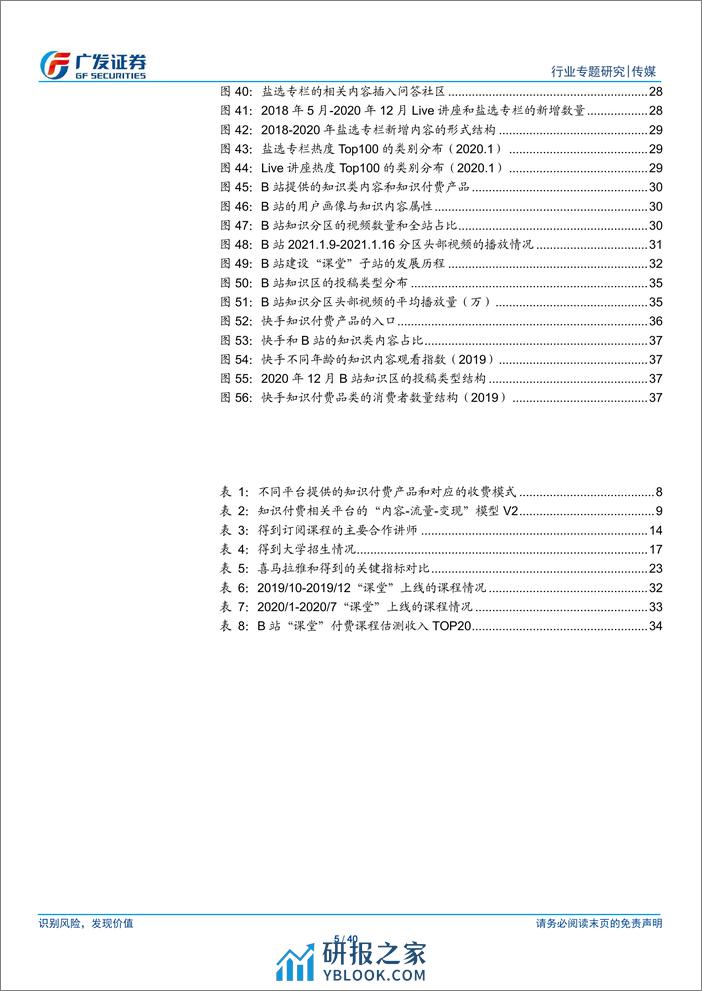 传媒行业广视角：知识付费下半场，从产业链重构到内容升级-广发证券 - 第5页预览图