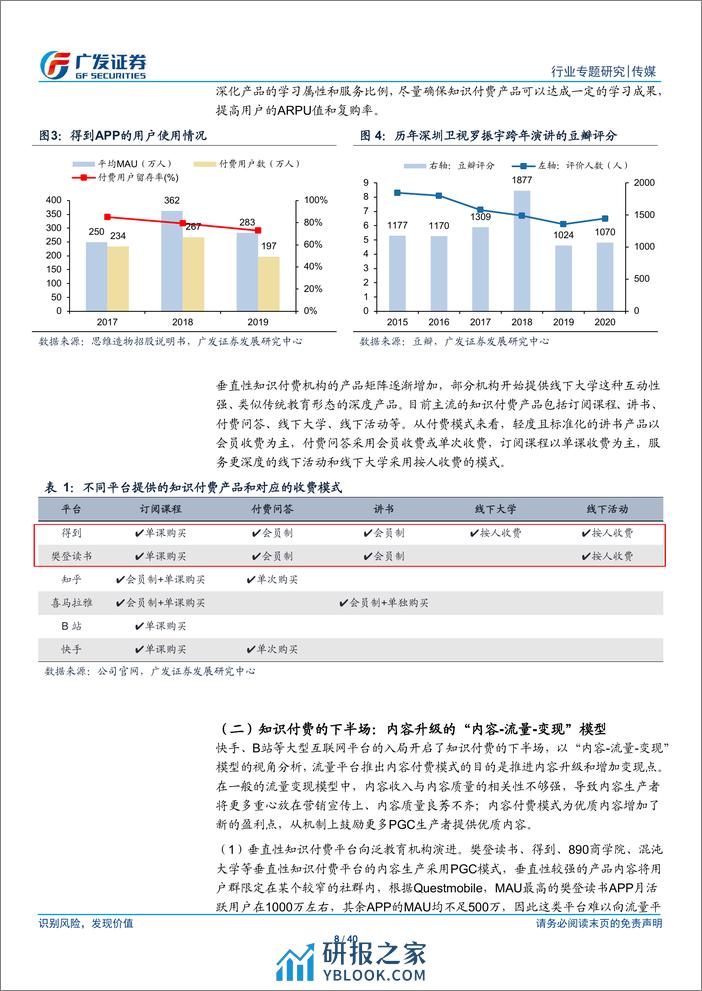 传媒行业广视角：知识付费下半场，从产业链重构到内容升级-广发证券 - 第8页预览图