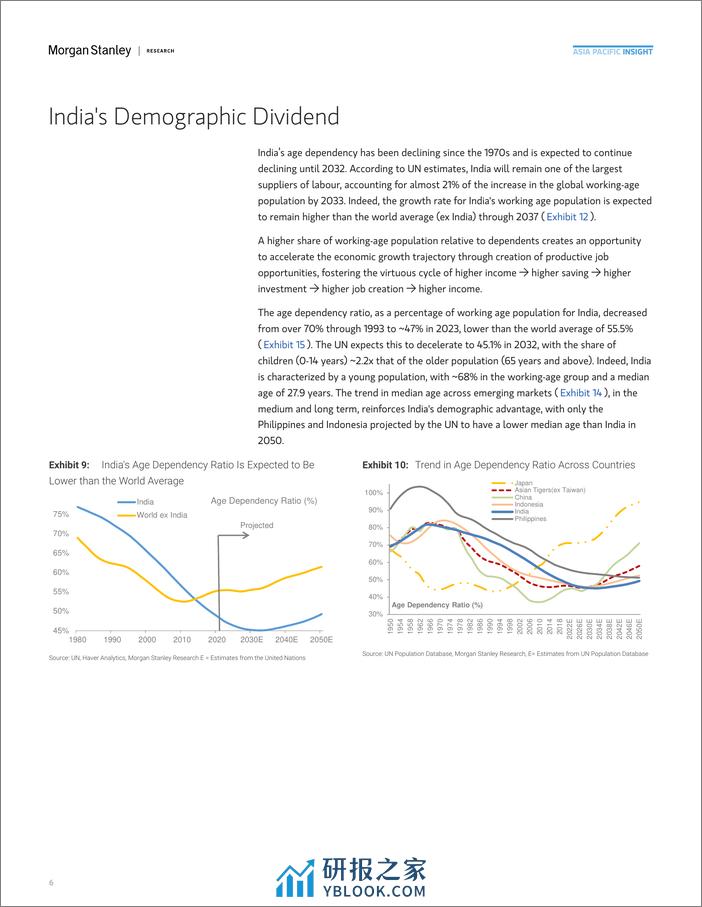 Morgan Stanley Fixed-India Economics Labour – Skilling for New India-106980459 - 第6页预览图