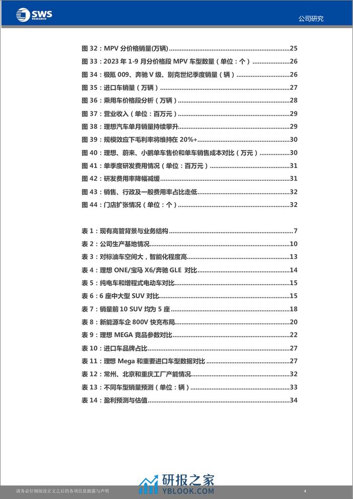 2023理想汽车最新研究报告（产品、战略等） - 第5页预览图