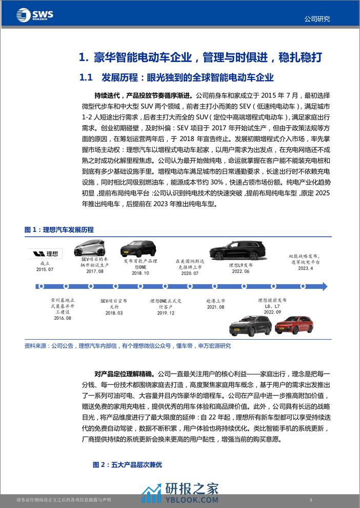 2023理想汽车最新研究报告（产品、战略等） - 第6页预览图