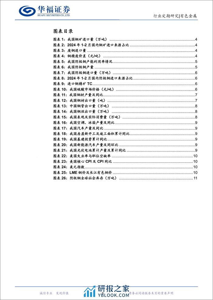 有色金属行业铜月度数据跟踪(1.1-2.29)：供应扰动%2b宏观利好，铜价反弹创新高-240322-华福证券-12页 - 第3页预览图