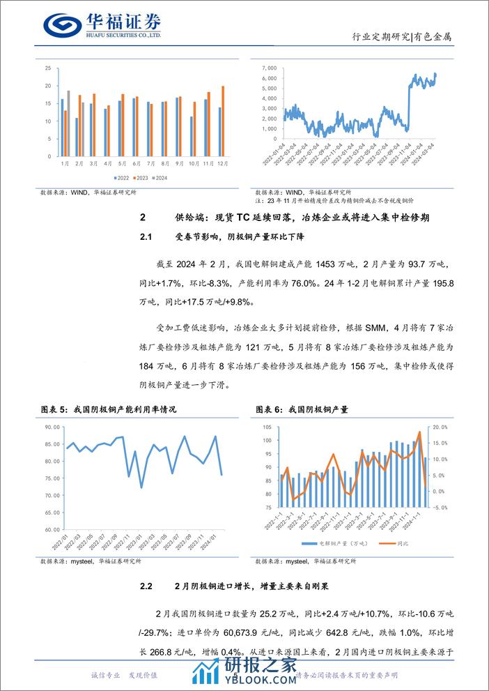 有色金属行业铜月度数据跟踪(1.1-2.29)：供应扰动%2b宏观利好，铜价反弹创新高-240322-华福证券-12页 - 第5页预览图