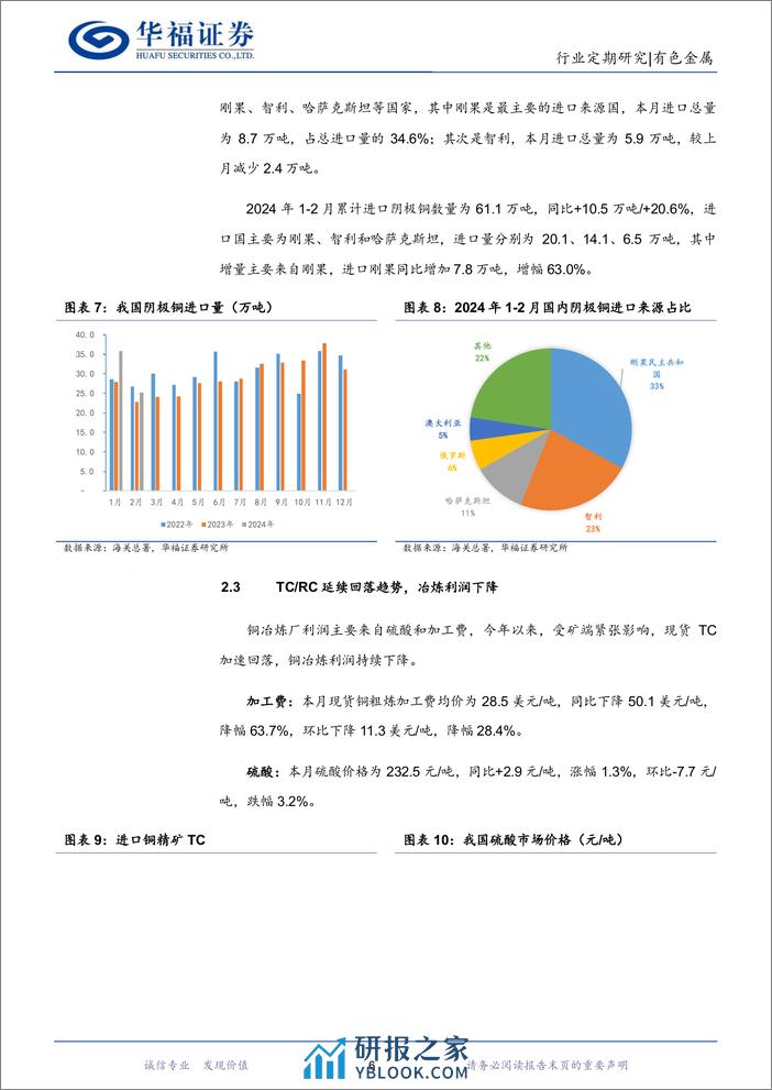 有色金属行业铜月度数据跟踪(1.1-2.29)：供应扰动%2b宏观利好，铜价反弹创新高-240322-华福证券-12页 - 第6页预览图