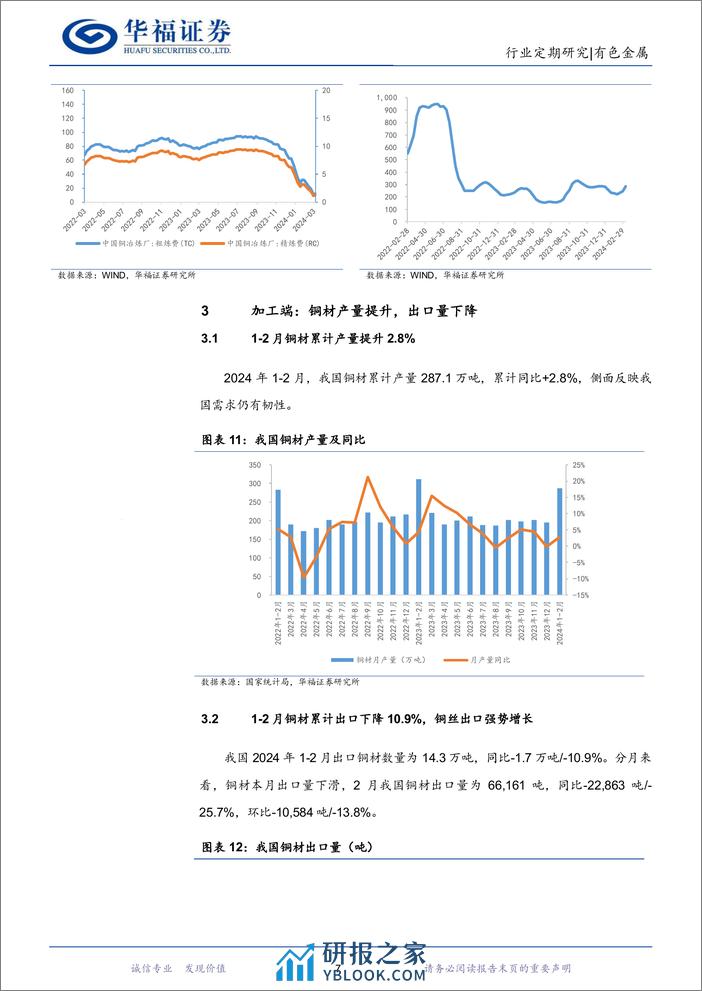 有色金属行业铜月度数据跟踪(1.1-2.29)：供应扰动%2b宏观利好，铜价反弹创新高-240322-华福证券-12页 - 第7页预览图