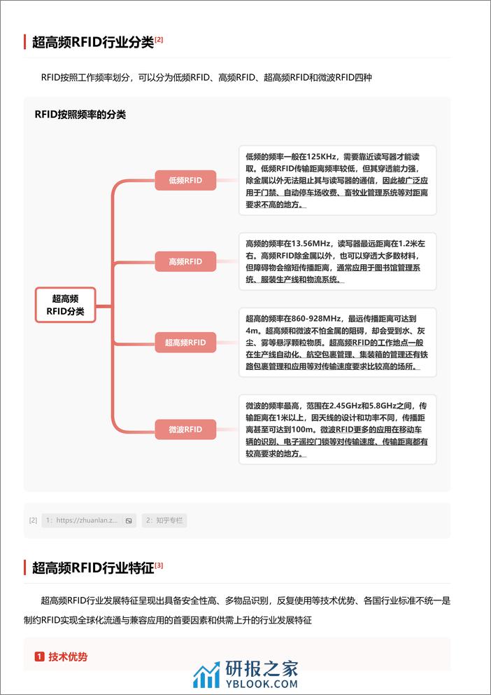 头豹研究院-超高频RFID：引领智能物流与零售革命的无线力量 头豹词条报告系列 - 第2页预览图