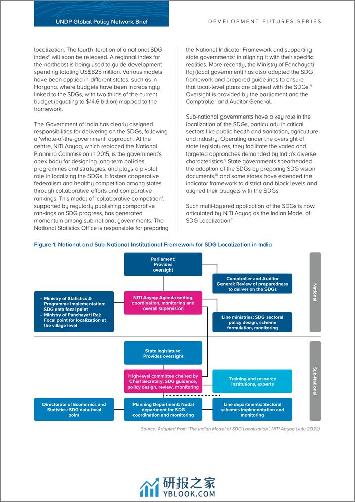UNDP-多层次治理环境下可持续发展目标本地化的制度化：印度的经验教训（英）-2024-8页 - 第2页预览图