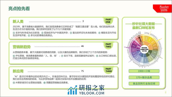 秒针营销科学院：2023年中国式消费者吃喝观察报告 - 第2页预览图