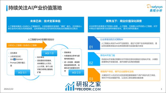易观分析-中国人工智能行业应用发展图谱2023-2024.2-123页 - 第3页预览图