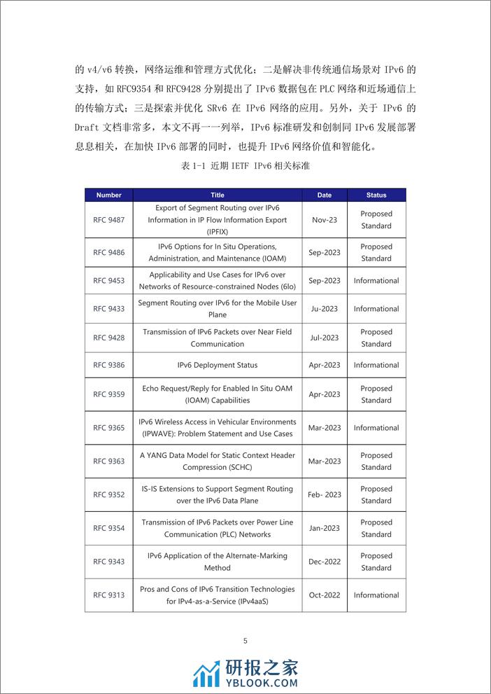 2023全球IPv6支持度白皮书中文 - 第7页预览图