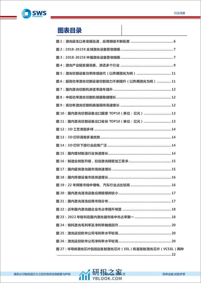 激光专题系列深度报告之三：通用激光赛道持续景气，竞争格局优化龙头受益 - 第4页预览图