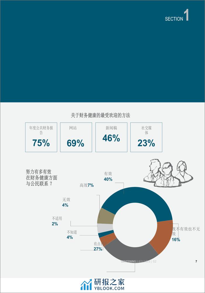 金融行业白皮书：金融知识管理指南，第2卷（英译中） - 第7页预览图