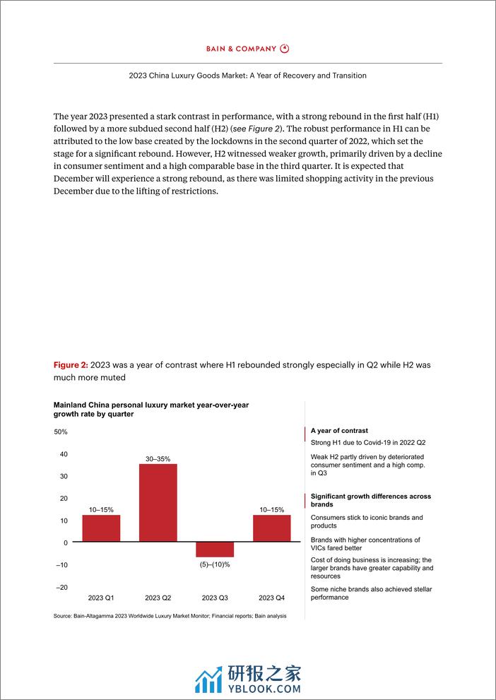 2023年中国奢侈品市场-复苏和过渡之年-英文版-贝恩Bain - 第4页预览图