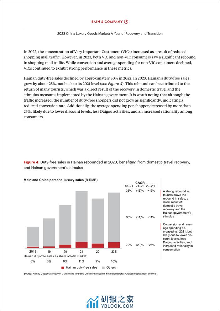 2023年中国奢侈品市场-复苏和过渡之年-英文版-贝恩Bain - 第6页预览图