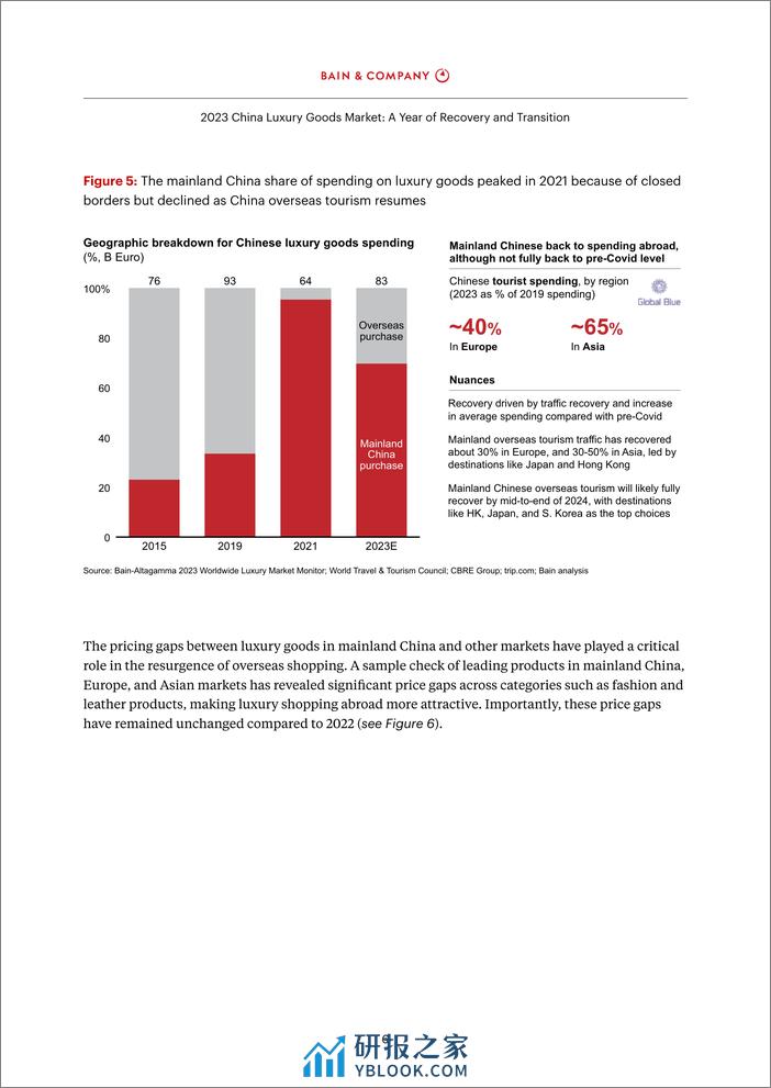 2023年中国奢侈品市场-复苏和过渡之年-英文版-贝恩Bain - 第8页预览图