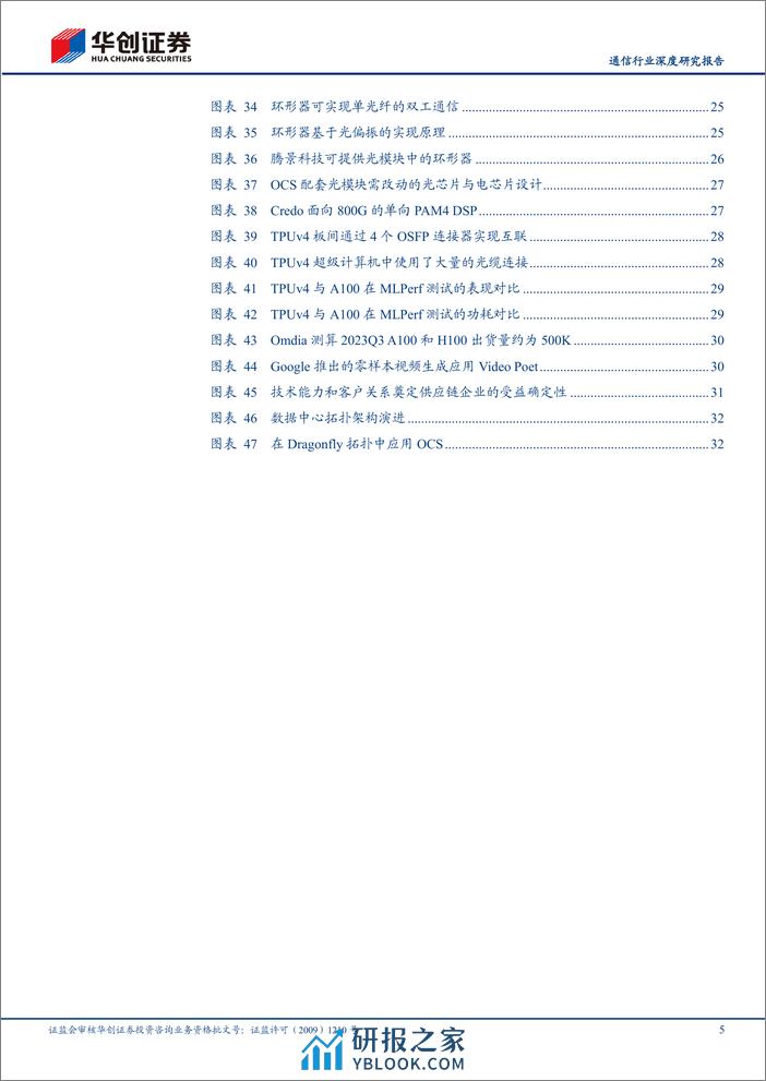 光通信产业系列报告之一：新技术巡礼：深度拆解Google OCS及其产业链演进的投资机遇 - 第5页预览图