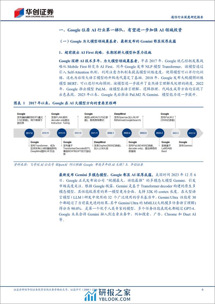 光通信产业系列报告之一：新技术巡礼：深度拆解Google OCS及其产业链演进的投资机遇 - 第6页预览图