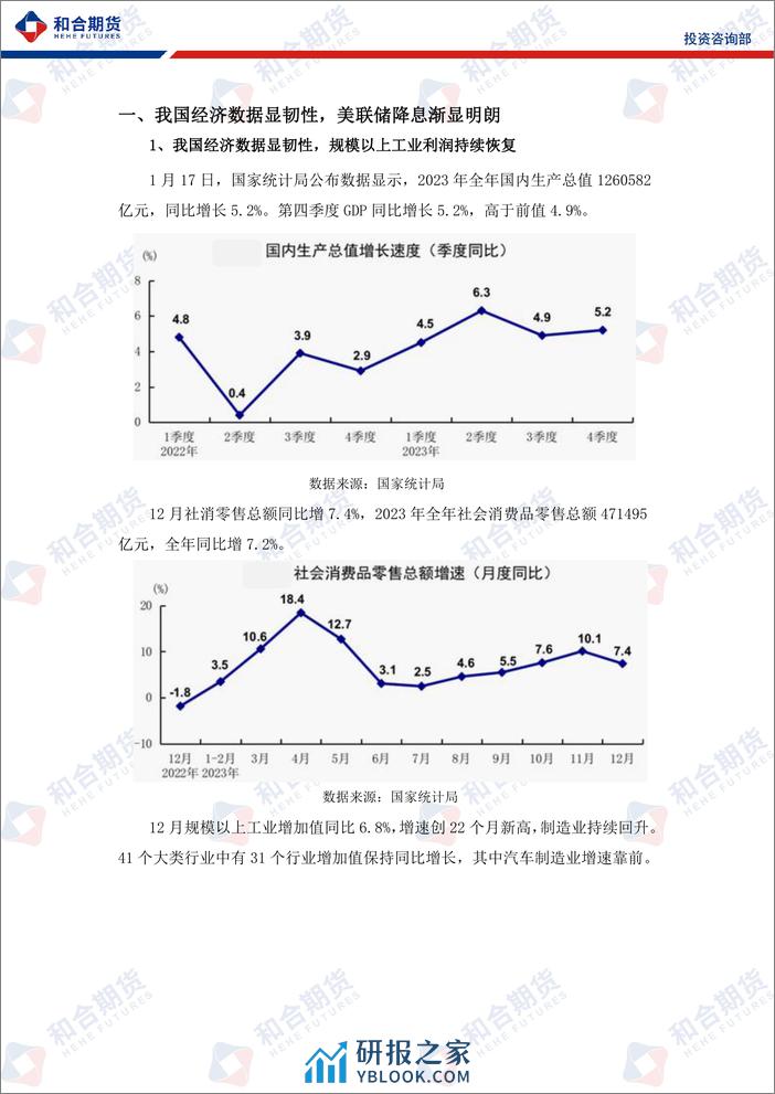 沪铜月报（2024年02月）：我国经济数据显韧性，支撑沪铜高位运行-20240202-和合期货-15页 - 第3页预览图