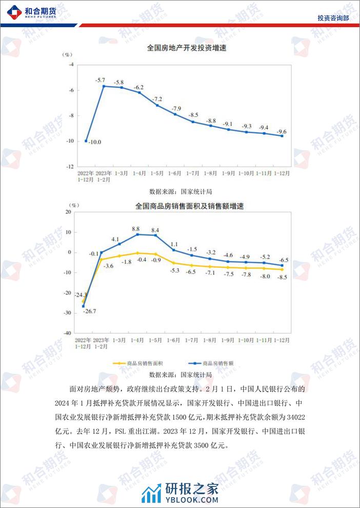 沪铜月报（2024年02月）：我国经济数据显韧性，支撑沪铜高位运行-20240202-和合期货-15页 - 第6页预览图