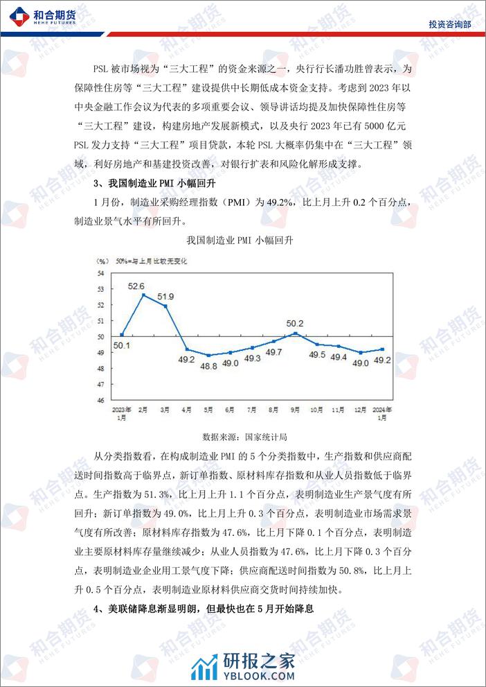 沪铜月报（2024年02月）：我国经济数据显韧性，支撑沪铜高位运行-20240202-和合期货-15页 - 第7页预览图