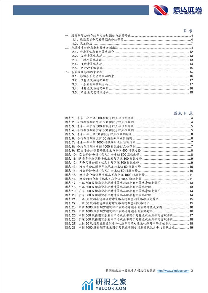 金工点评报告：雪球陆续敲入，基差全面贴水-20240203-信达证券-21页 - 第3页预览图