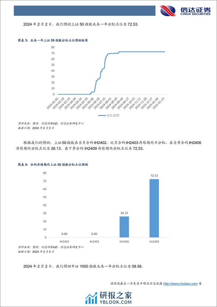 金工点评报告：雪球陆续敲入，基差全面贴水-20240203-信达证券-21页 - 第6页预览图