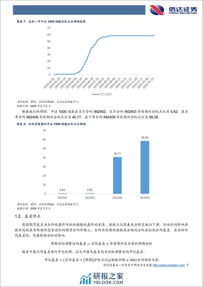 金工点评报告：雪球陆续敲入，基差全面贴水-20240203-信达证券-21页 - 第7页预览图