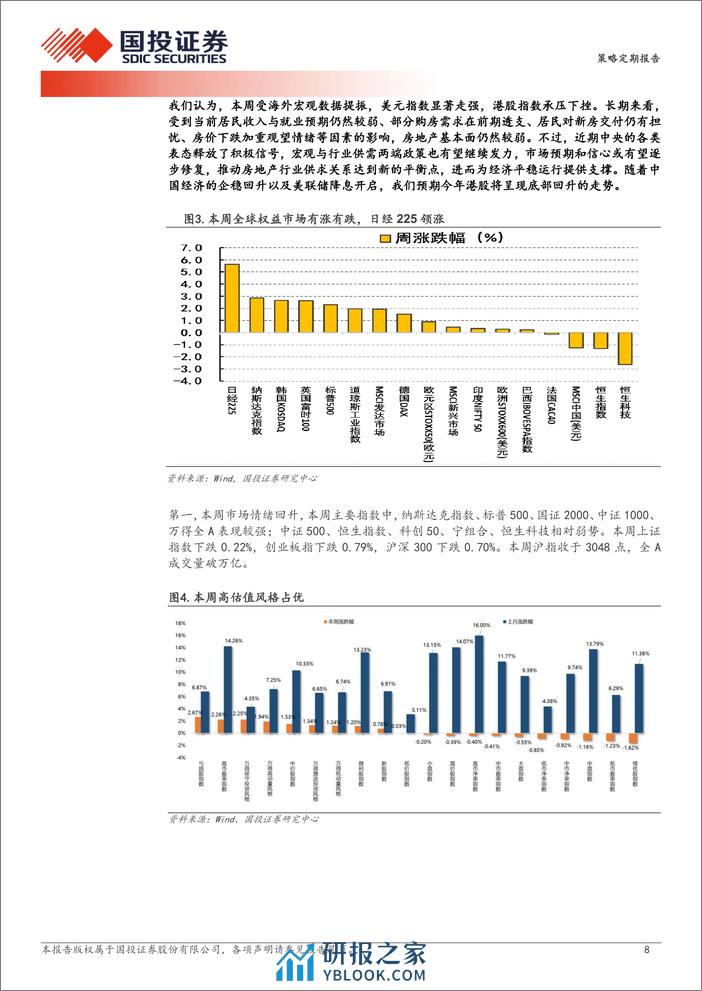 大跌后震荡：二季度能否变盘向上？-240324-国投证券-35页 - 第8页预览图