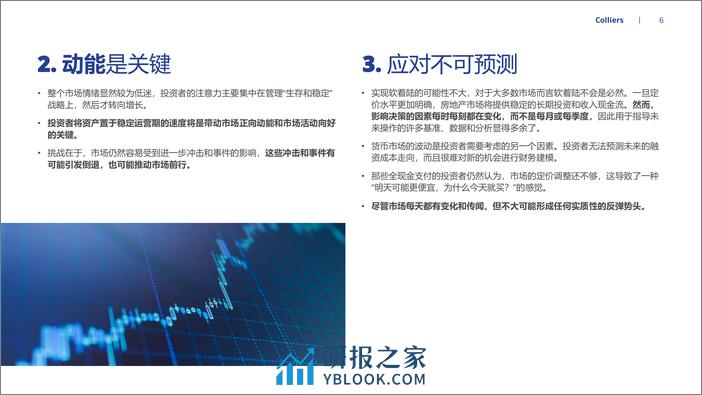 2023-应对重新校准后的 全球房地产市场 - 第6页预览图