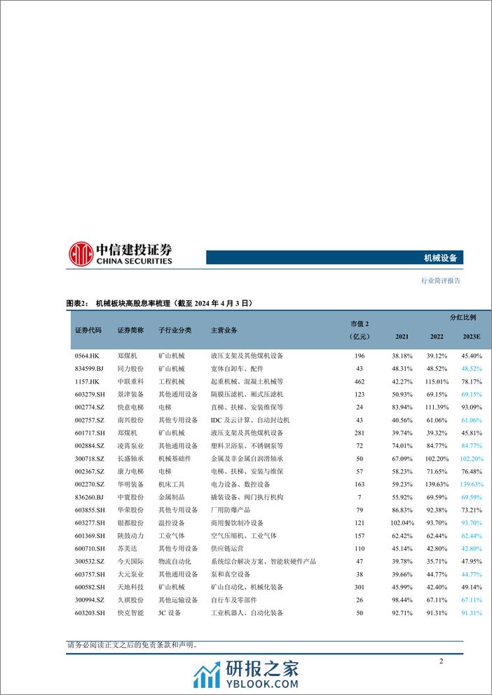 机械设备行业简评-股息率专题：机械板块高股息投资机会分析-240407-中信建投-11页 - 第3页预览图