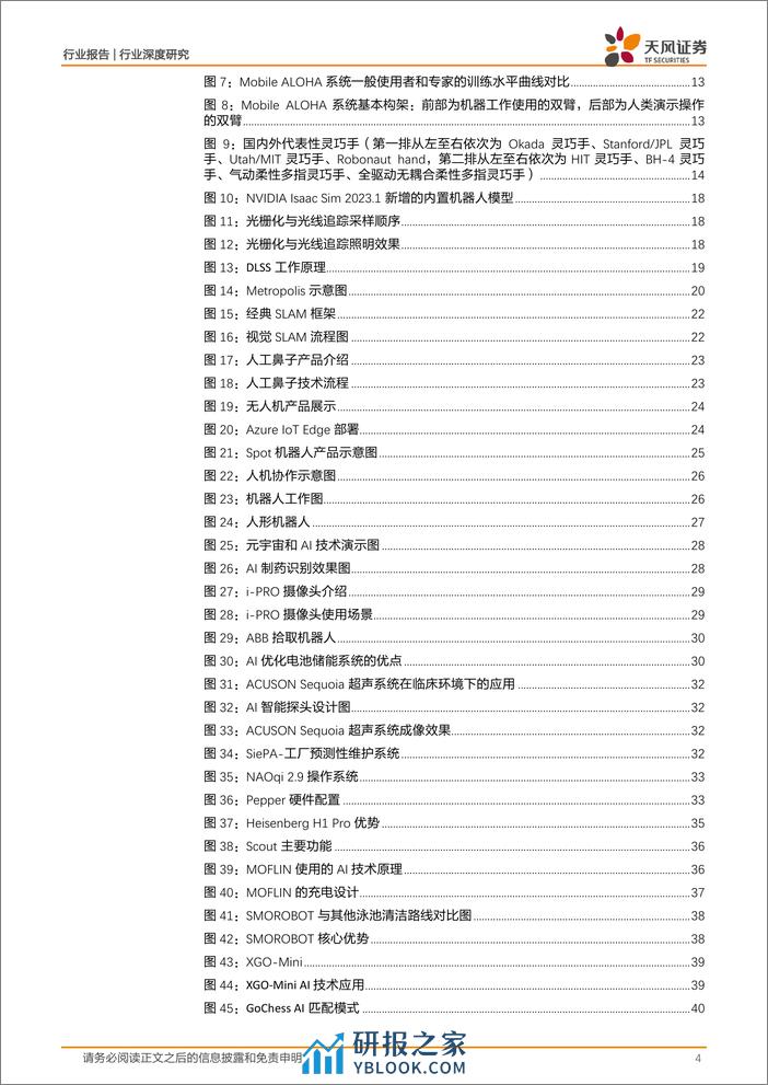 电子行业深度研究：人形机器人元年或将开启，AI下游硬件应用迭起 - 第4页预览图