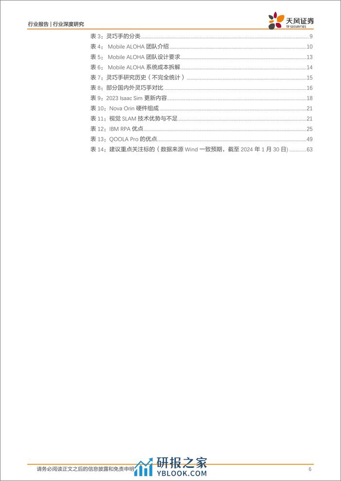 电子行业深度研究：人形机器人元年或将开启，AI下游硬件应用迭起 - 第6页预览图