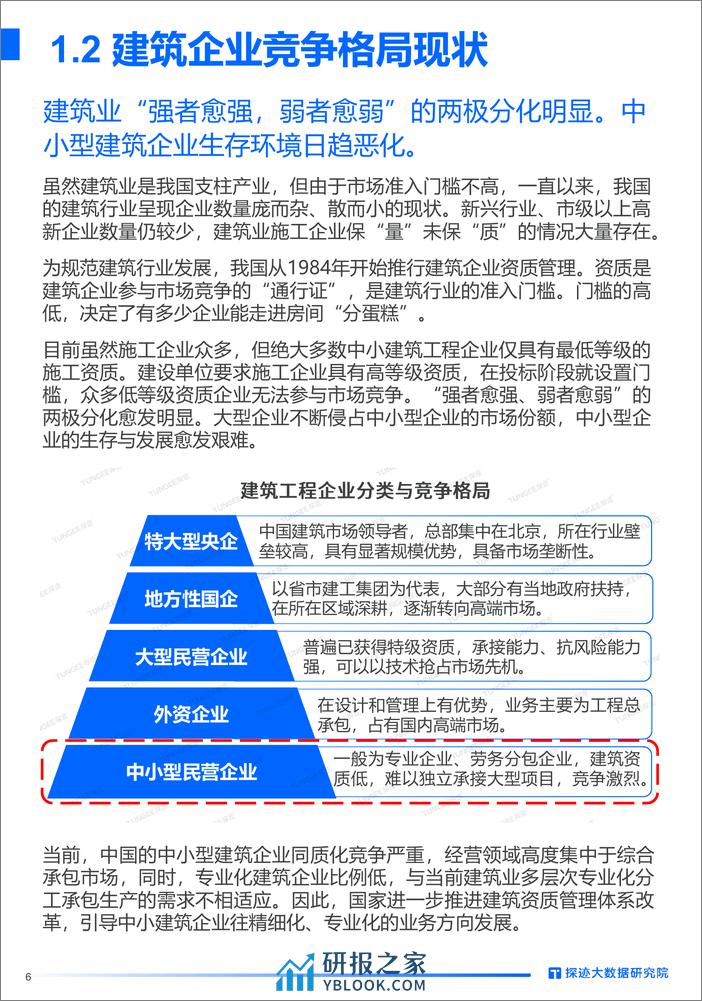 探迹：2023年建筑资质服务行业发展分析报告 - 第6页预览图