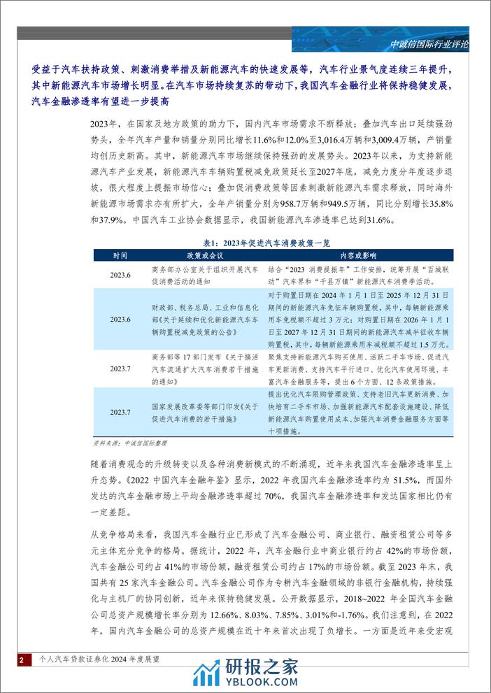 个人汽车贷款证券化2024年度展望：国内汽车行业景气度连续三年提升，个人汽车贷款ABS发行稳健，绿色车贷ABS增长较快；关注汽车行业竞争以及汽车金融业务下沉对车贷ABS产品表现的影响-240318-中诚信国际-15页 - 第2页预览图