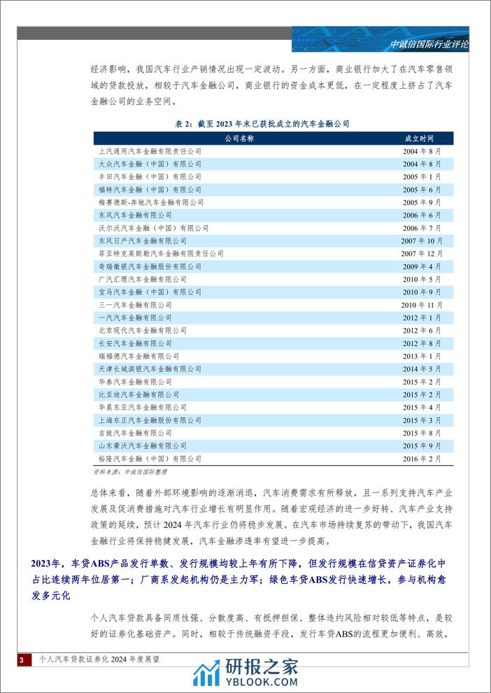 个人汽车贷款证券化2024年度展望：国内汽车行业景气度连续三年提升，个人汽车贷款ABS发行稳健，绿色车贷ABS增长较快；关注汽车行业竞争以及汽车金融业务下沉对车贷ABS产品表现的影响-240318-中诚信国际-15页 - 第3页预览图