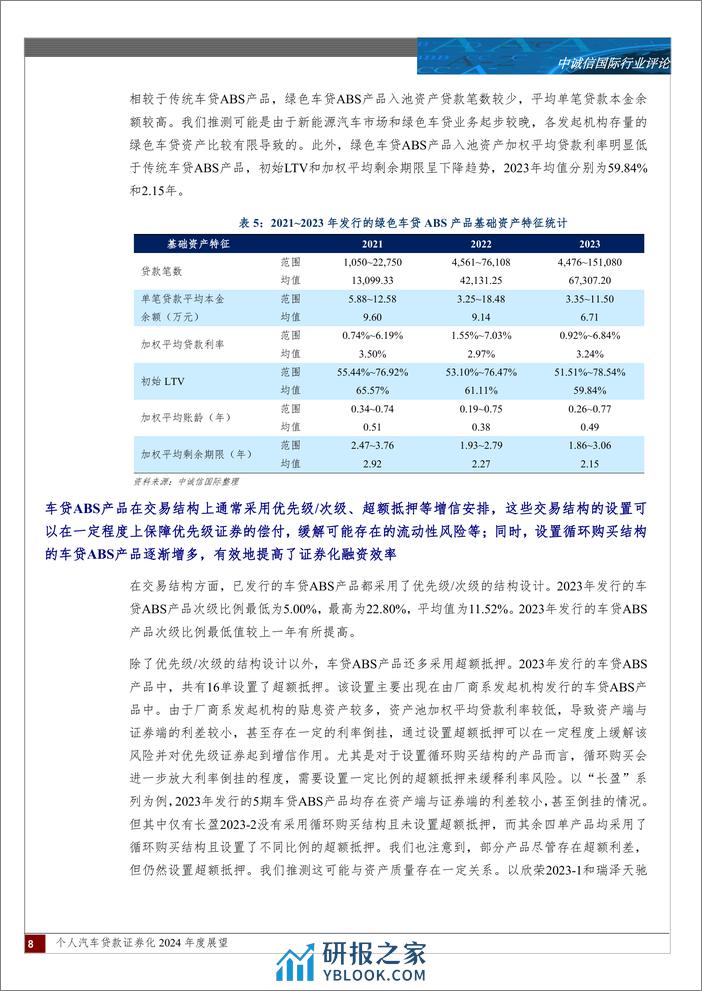 个人汽车贷款证券化2024年度展望：国内汽车行业景气度连续三年提升，个人汽车贷款ABS发行稳健，绿色车贷ABS增长较快；关注汽车行业竞争以及汽车金融业务下沉对车贷ABS产品表现的影响-240318-中诚信国际-15页 - 第8页预览图