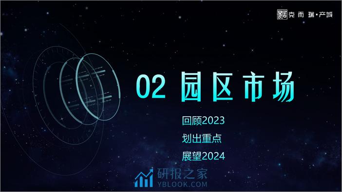 2023全国产城形势发展年度报告-克而瑞·产城 - 第7页预览图