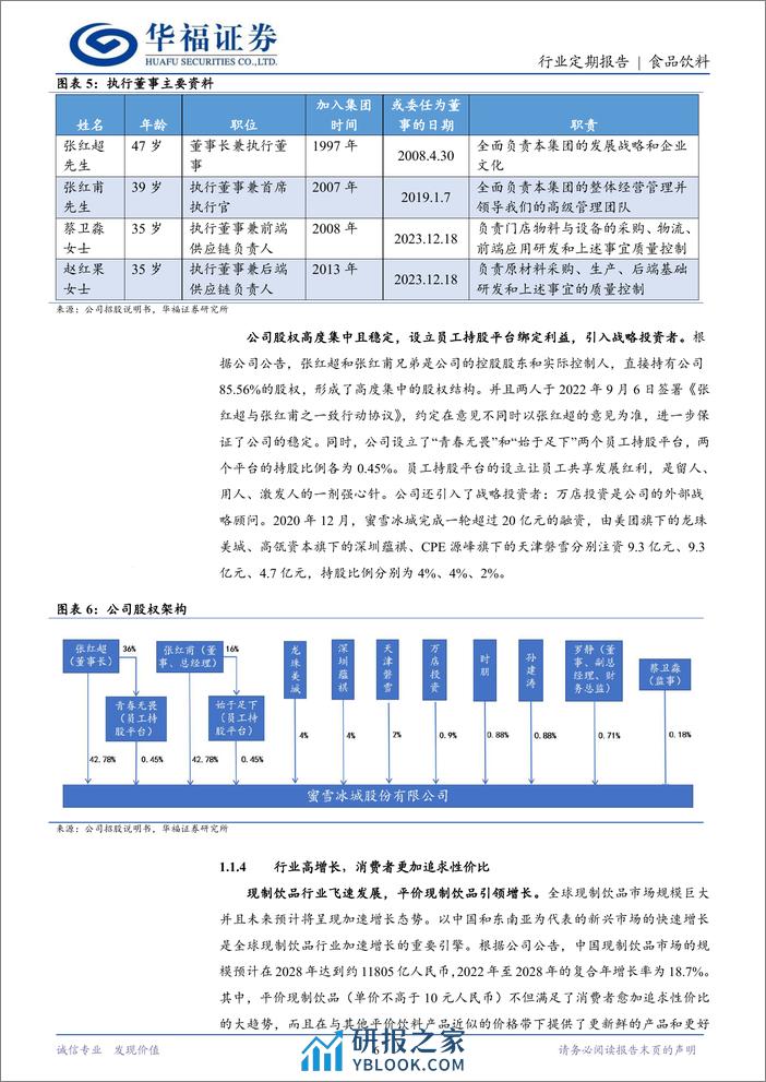 食品饮料行业蜜雪冰城招股书专题：国内现制饮料龙头，乘行业东风顺势而起-240311-华福证券-24页 - 第6页预览图