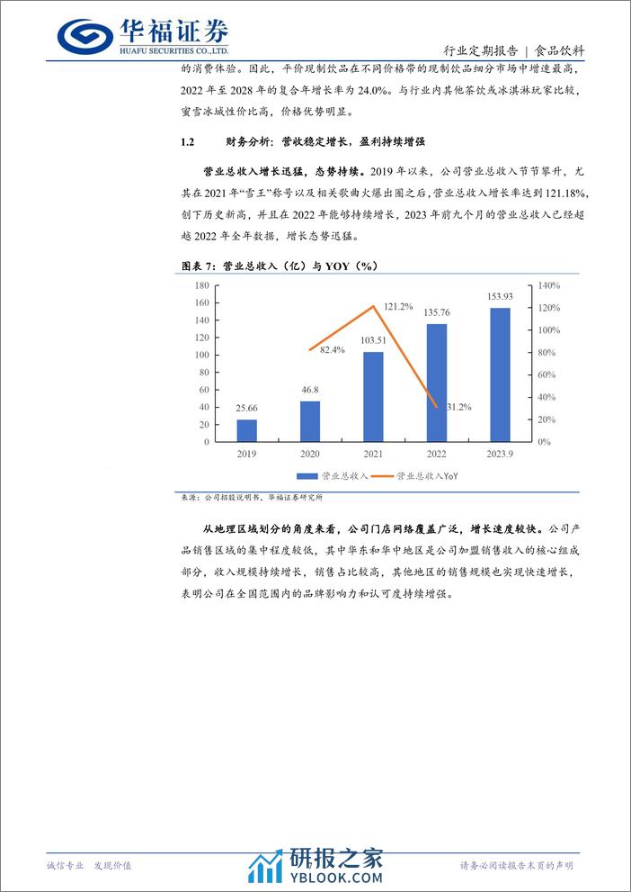 食品饮料行业蜜雪冰城招股书专题：国内现制饮料龙头，乘行业东风顺势而起-240311-华福证券-24页 - 第7页预览图