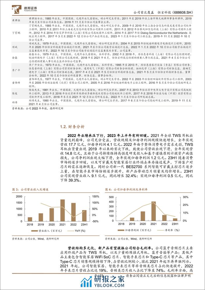 深度报告-20240111-德邦证券-恒玄科技-688608.SH-产品线持续拓展_迈向AIoT平台型公司_23页_2mb - 第7页预览图