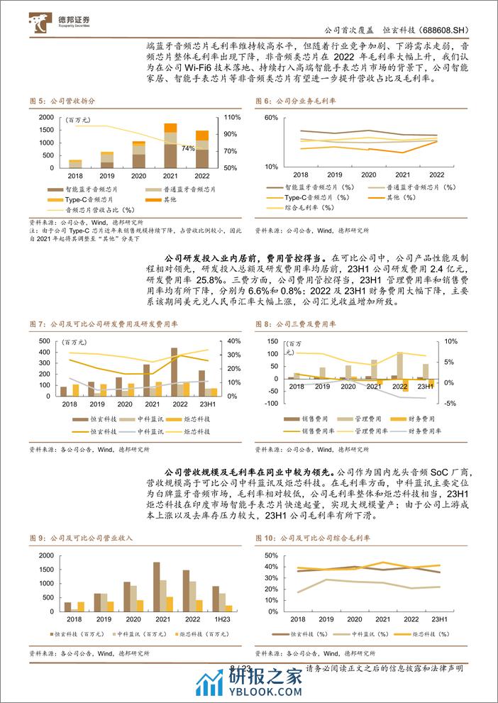 深度报告-20240111-德邦证券-恒玄科技-688608.SH-产品线持续拓展_迈向AIoT平台型公司_23页_2mb - 第8页预览图