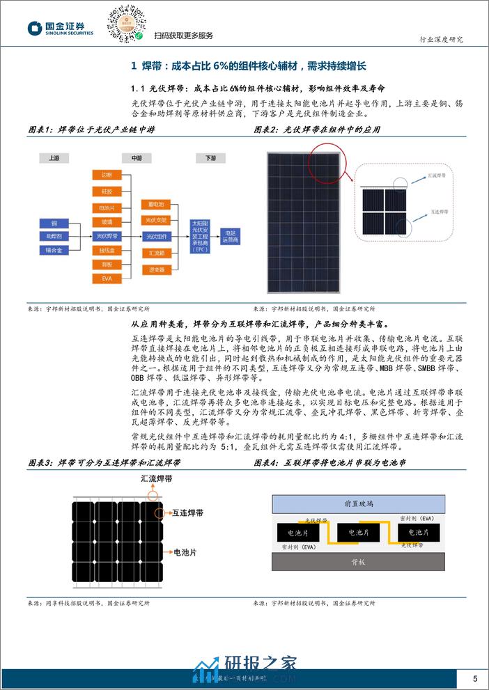 光伏焊带行业专题：产品迭代提速，驱动行业集中度及龙头盈利能力提升 - 第5页预览图