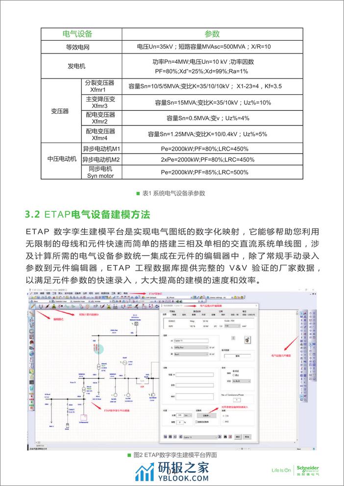 电子行业科创中心系列白皮书⑤-电子工业供配电系统电气设备容量选择和优化 - 第5页预览图