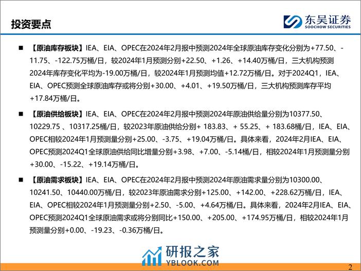 能源化工行业：EIA上调2025年美国原油产量 - 第2页预览图